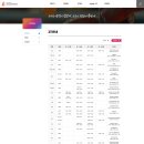 한들태권도체육관 이미지