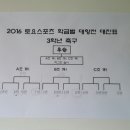 인천청람중학교 이미지
