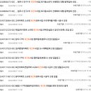 이안씨엠