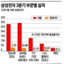 매경이 전하는 세상의 지식(매-세-지, 11월 1일) 이미지