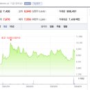 아이티드림 이미지