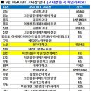 부경대학교 9공학관 이미지