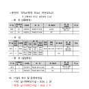 광장48호 이미지