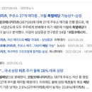 현대오일뱅크직영김해대로셀프주유소 이미지