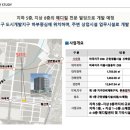 SH메디컬 이미지