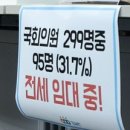 경실련 “국회의원 부동산, 서울 134채·강남4구 61채 집중…3명 중 1명은 전세 임대 중” 이미지
