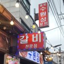 종로수원성