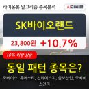 화장품랜드21 이미지