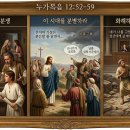 Bible Reading - Luke 12:52~59 이미지