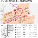 불붙은 성남 구도심 재개발..풍선효과로 매주 천만원↑딱지과열 이미지