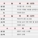 2025년 9월 21일 이미지