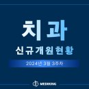 닥터스치과의원 이미지