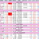 디에스케이테크