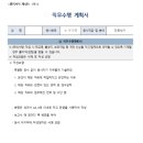대전우편집중국 이미지