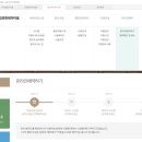 웰빙황토마을 이미지