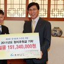 정치후원금