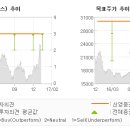 신영광고기획 이미지