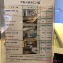 브라운도트 호텔 경주점 이미지