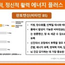 기쁨플러스약국 이미지