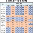 수락작은도서관 이미지