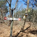 팔조령휴게소 이미지