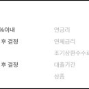 365헬프론
