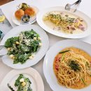 세븐일레븐청라딜라이트점 | 청라 모임장소 찾는다면 가성비 좋은 브런치 맛집 투파인드피터 청라점