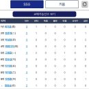 씨유잠원성한점 | 삼월 이행시