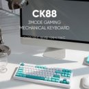 CK