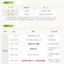 부산 금정 금정산성 정보화마을 네이버블로그