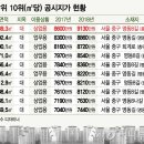(주) 네이처리퍼블릭 이미지
