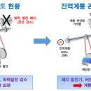 관성석유 이미지