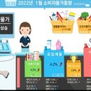 진모식당