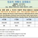 코아항공여행사