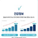 소비자조합 | 쇼핑몰제품상세페이지 소비자 리뷰를 신뢰 콘텐츠로 전환하기