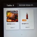 분당-107 | 서현동맛집 찾는다면 쫀득했던 귀한족발 분당서현점 후기