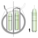 잠수함 발사 탄도 미사일 ( 영어 : submarine-launched ballistic missile, SLBM )