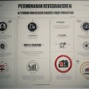 BEST 행정사 사무소 이미지