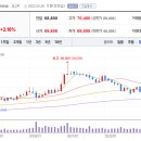 글로벌ACE 이미지
