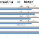 좋은큐연구소