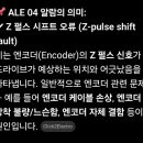 A0721 네이버블로그