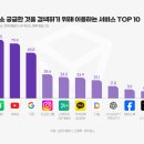 헬로헤일리 이미지