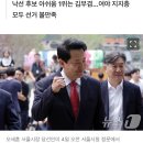 '5선 시장' 오세훈, 차기 지도자 선호도 1위…한동훈·조국 뒤이어[갤럽] 이미지