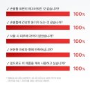 큐라이드【정품】 토네일 솔루션 무좀 앰플30ml 이미지