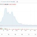 웨일커뮤니케이션즈 이미지