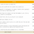 왕가탕후루 이미지