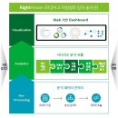 안진이네 이미지