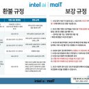 인텔마이티인공지능코딩학원 이미지
