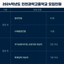 인천과학고등학교 이미지