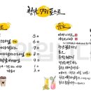 준이네 민박 이미지
